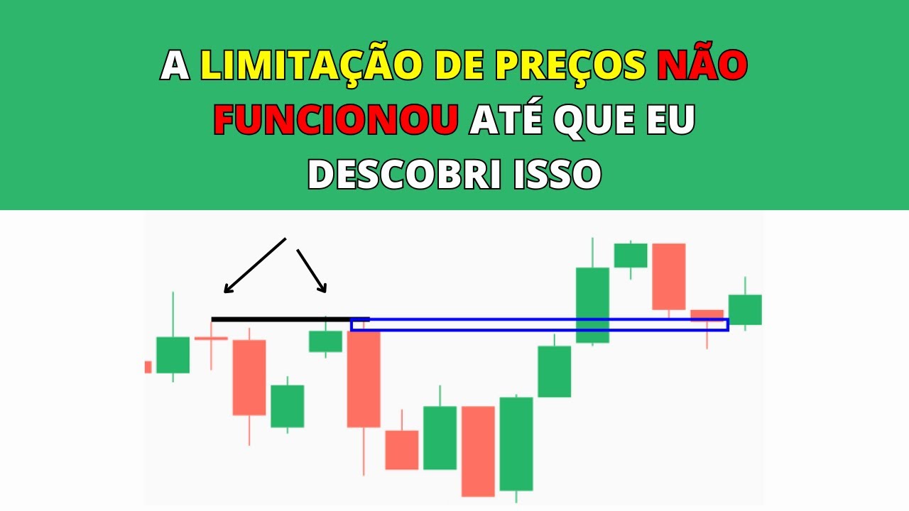 A LIMITAÇÃO DE PREÇOS NÃO FUNCIONOU ATÉ EU DESCOBRIR ISSO
