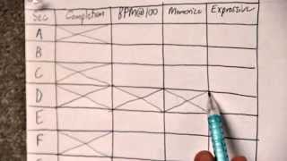 The Goal Setting Method - Supercharge Your Piano Practice!