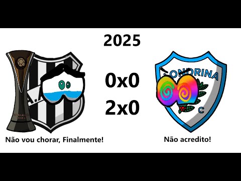 Champions of the Brazilian Championship Series C (1981-2025)