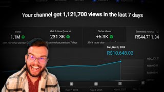 COMO UM CANAL DARK NO IDIOMA INGLES GANHOU R$60 MIL NA SEMANA - PASSO A PASSO