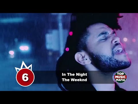 Top 10 Songs Of The Week - December 26, 2015 (Your Choice Top 10)