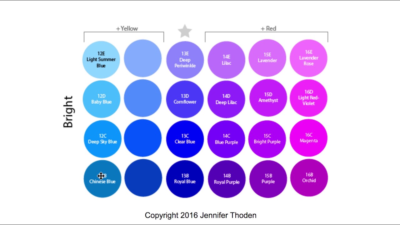 Shadesofblue Chaturbate