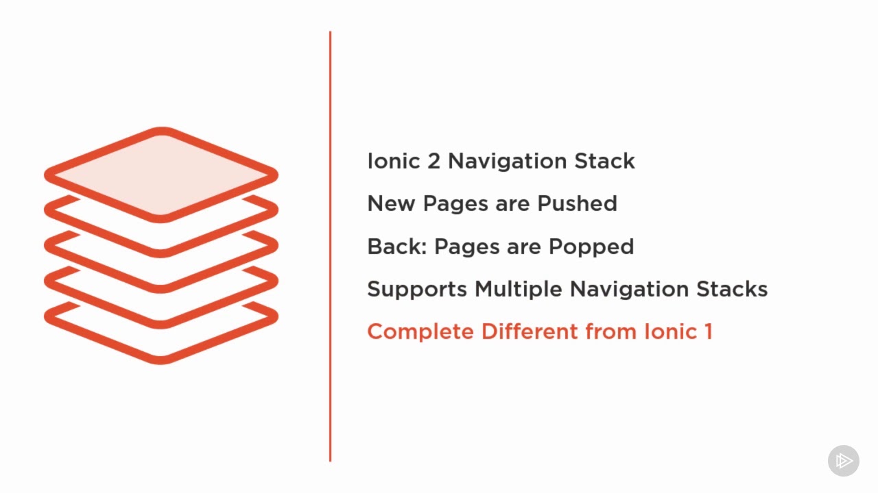 Ionic tutorials  2   15 The Navigation Stack