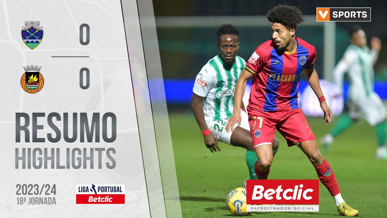 Chaves vs Rio Ave highlights