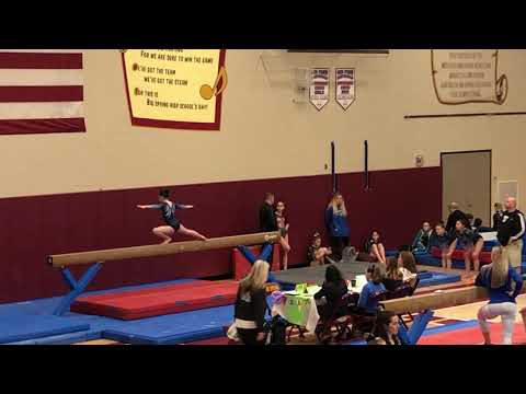 Beam - Level 6 PA States