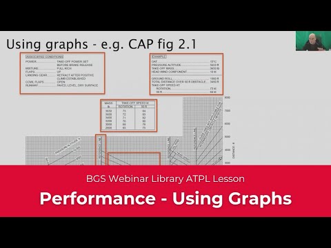 ATPL Performance │ Using Graphs