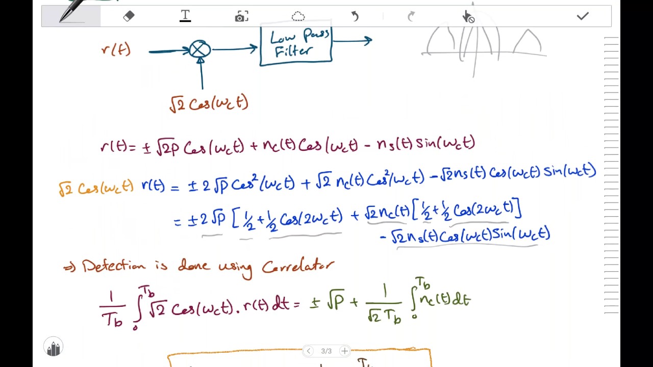 CDMA 2: Simple Communication Modulation BPSK