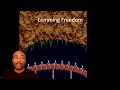 Freedom of The Lemmings and Mini Lems