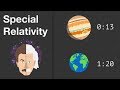 Course Introduction - Special Relativity
