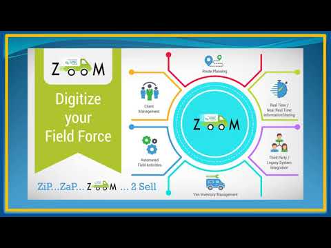 Videos from ZooM - Mobile Sales Force Automation