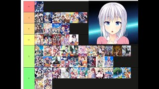 Download lagu Tier List: 101 Visual Novels I've Read up until this point mp3 Download lagu Tier List: 101 Visual Novels I've Read up until this point mp3