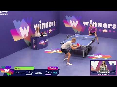 Winners League  15.08.21   Batiuk Dmytro - Lyman Oleksandr  16:30