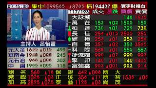 【海豚交易室】范振鴻 0521 連線 台股線上 寰宇財經台 (圖)
