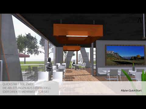 QuickStart - Willkommen