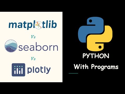 Matplotlib Vs Seaborn Vs Plotly In Python With Programs Hindi