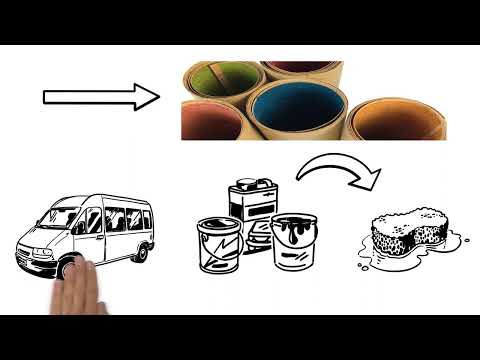 Viele Fragen erreichen uns im Zusammenhang mit dem Ausbau, Umbau und insbesondere dem Isolieren von Campern, Vans oder gar Bussen mit dem Naturprodukt Kork. Damit Sie Ihr Projekt besser planen können, geben wir Ihnen hier einen ersten Überblick.