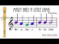 VMM Recorder Song 5: Mary had a Little Lamb