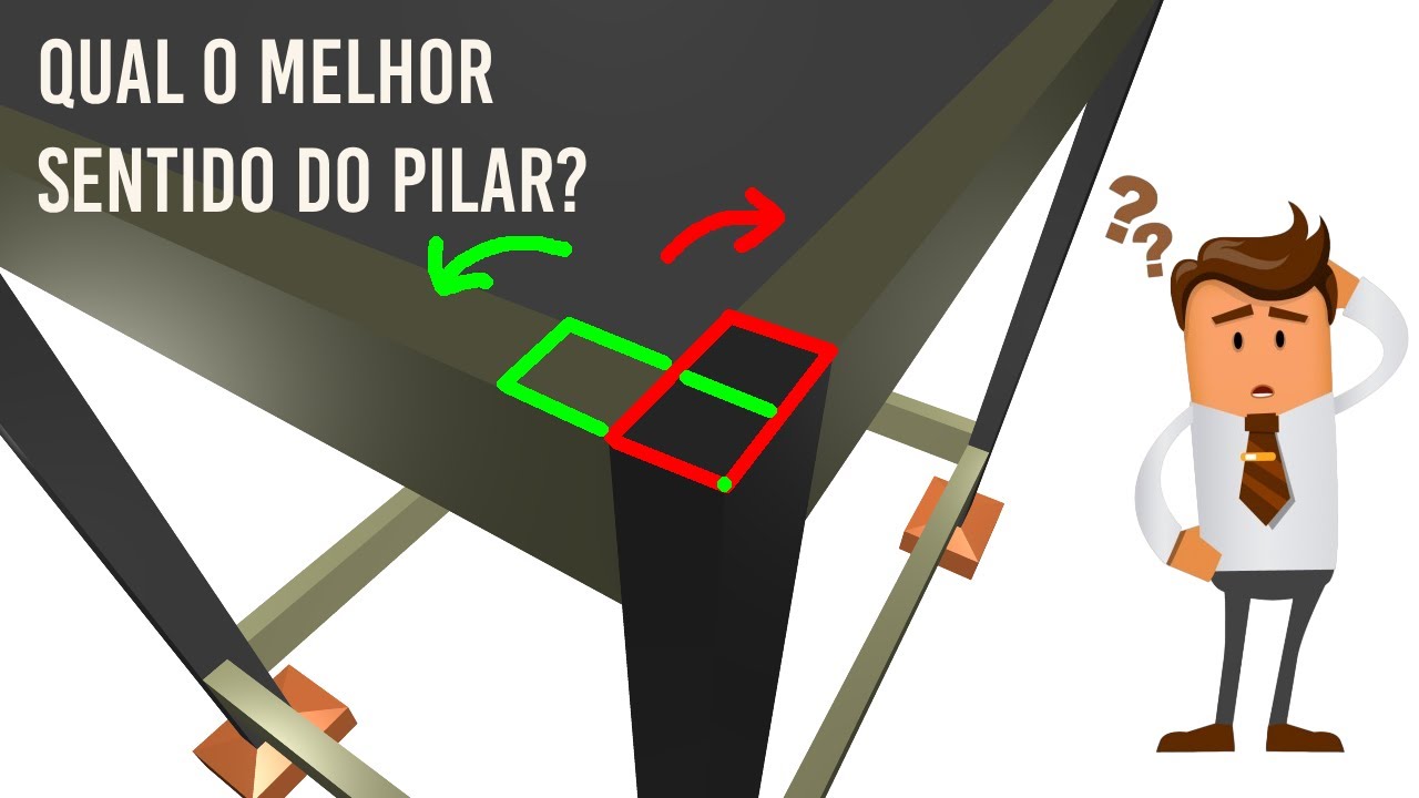 Qual o melhor sentido dos pilares? Parte 2