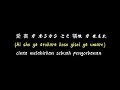 Kata Kata Anime Cinta Melahirkan Pengorbanan