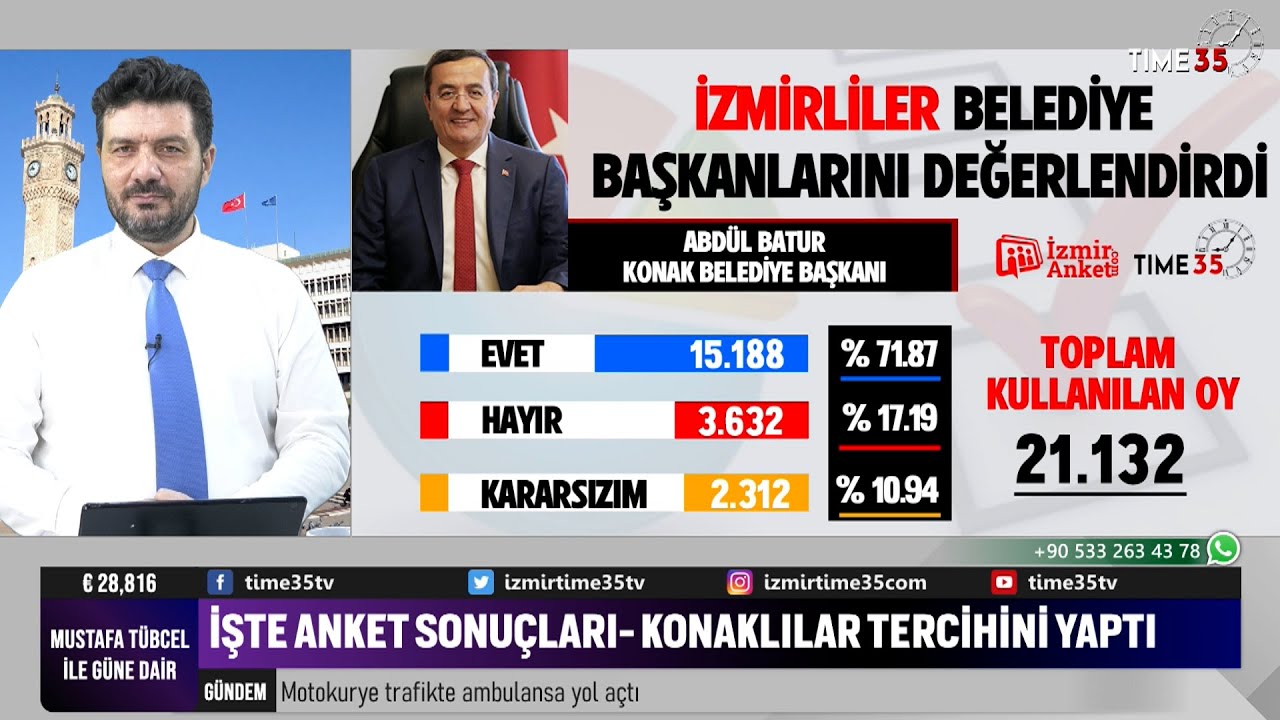 İzmir Tercihini Yaptı - İşte Anket Sonuçları 'Konak Belediyesi '