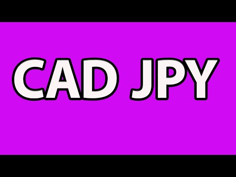 CAD JPY Technical Analysis