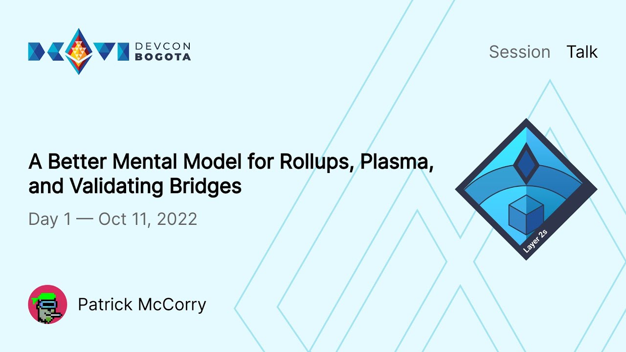 A Better Mental Model for Rollups, Plasma, and Validating Bridges preview