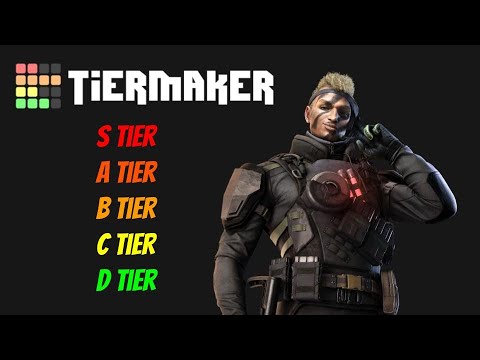 2022 Rainbow Six Siege Operator Tier List (All 64 Ops Including SENS)