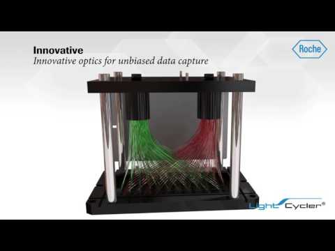 LightCycler 96 Real-time PCR System from Roche Applied Science