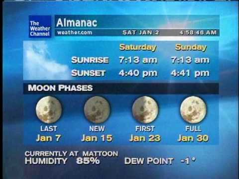 WeatherSTAR XL  1/2/2010 458AM