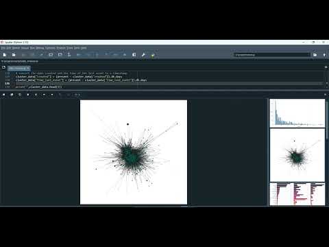Meetup Data Analysis Training in Python Projects