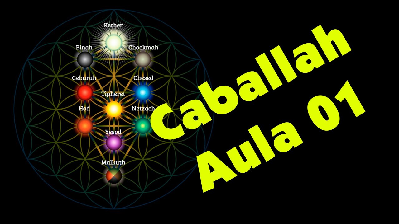O QUE É CABALA JUDAICA ?