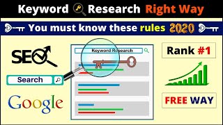How To Do Keyword Research For Free 2020 - Do You Know These Keyword Research Basic Rules?