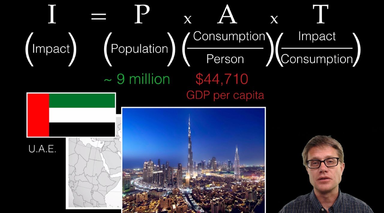 Human Population Impacts