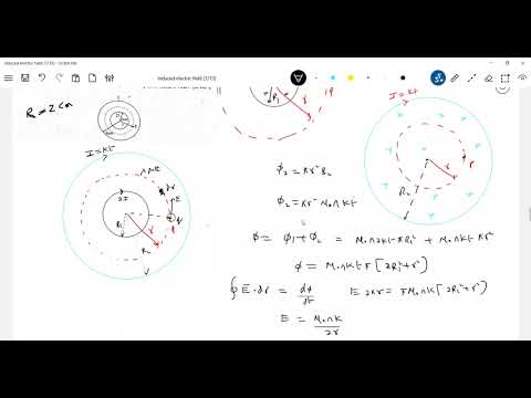  Numericals on Induced Electric field