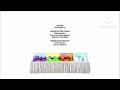 Yo Gabba Gabba Credits