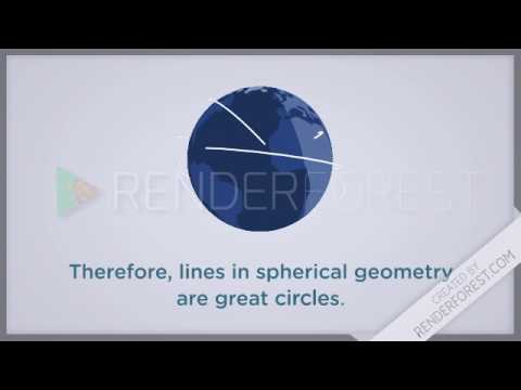 Euclidean vs. Spherical Geometry