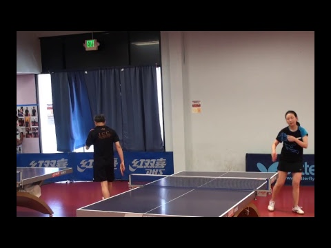 2018 Northwestern Noodle House Swan U1800 Player Guest Team Match