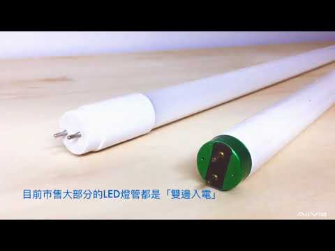 房間日光燈方向