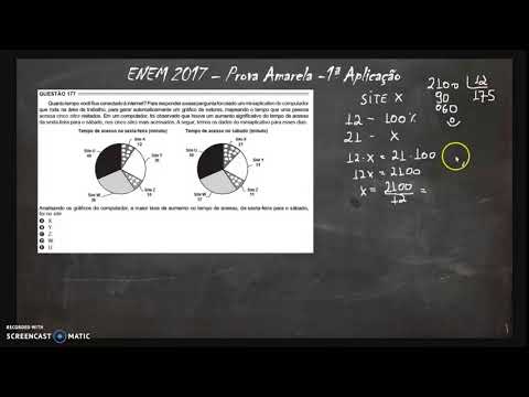 ENEM 2017 - Questão 177 - Prova Amarela - Porcentagem