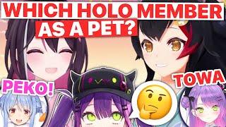 Which Hololive Members As Pets? By AZKi & Mio (Hololive) [Eng Subs]