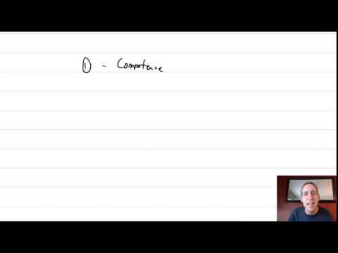 MA Module 1 Video 3 Ethics in Accounting