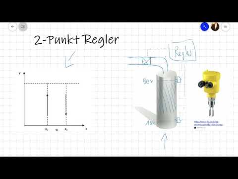 Regler #102 2-Punkt-Regler
