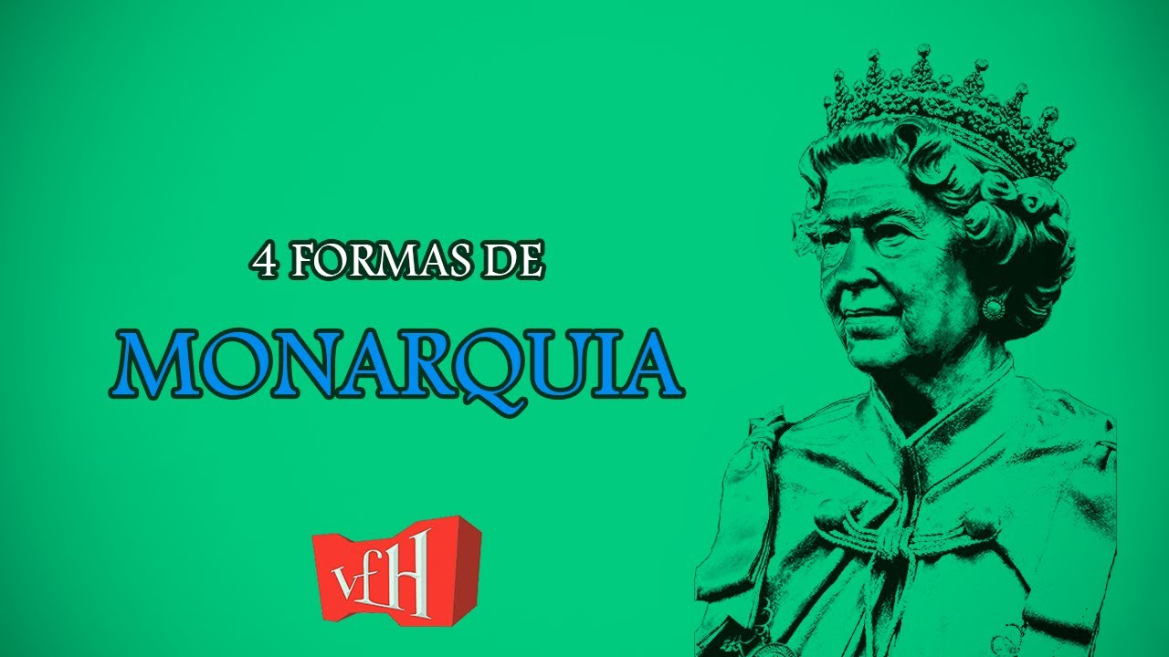 4 FORMAS DE MONARQUIA EXISTENTES NA ATUALIDADE  (em 3 minutos)