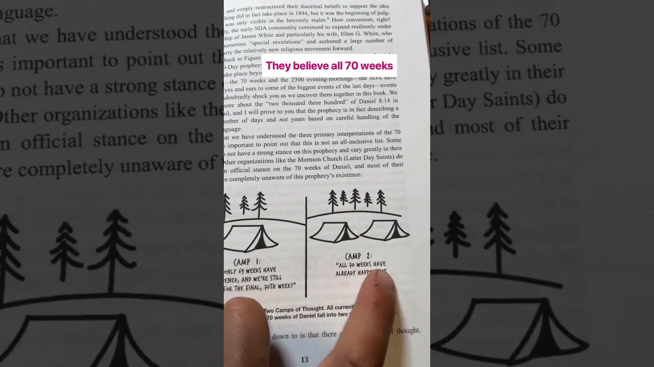 We have been LIED TO about the 70 Weeks of Daniel! #endtimes #prophecy #christianity