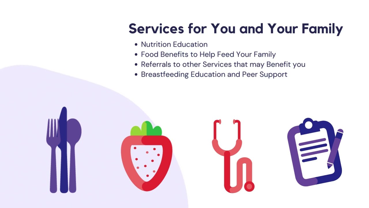 Welcome to WIC - Learn about WIC benefits