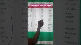 ncert important point | haloalkanes and haloarenes | ncert line by line chemistry  | #shorts