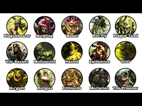Every Nurgle Daemon Explained in 12 Minutes