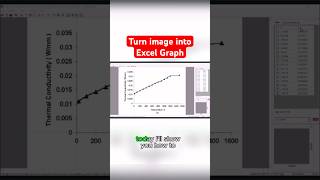 Turn Any Graph Image Into Excel Data in Seconds!