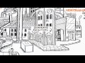 school kills creativity ken robinson YouTube 