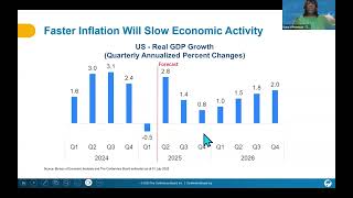 H2 2025: Economic Boom, Bust, or Meh? Sorting Truth, Fiction, and Risks